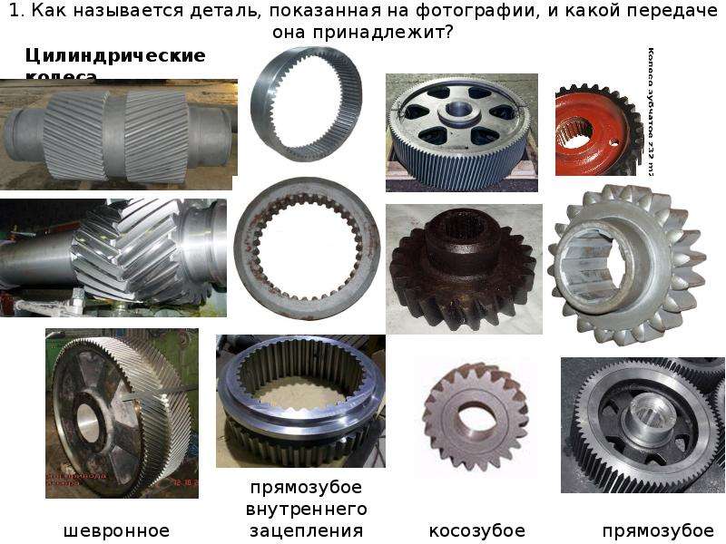 Какая передача идет. Как называется деталь. Как называется деталь из какого материала ее изготовляют. Как назвать деталь. Показать детали.