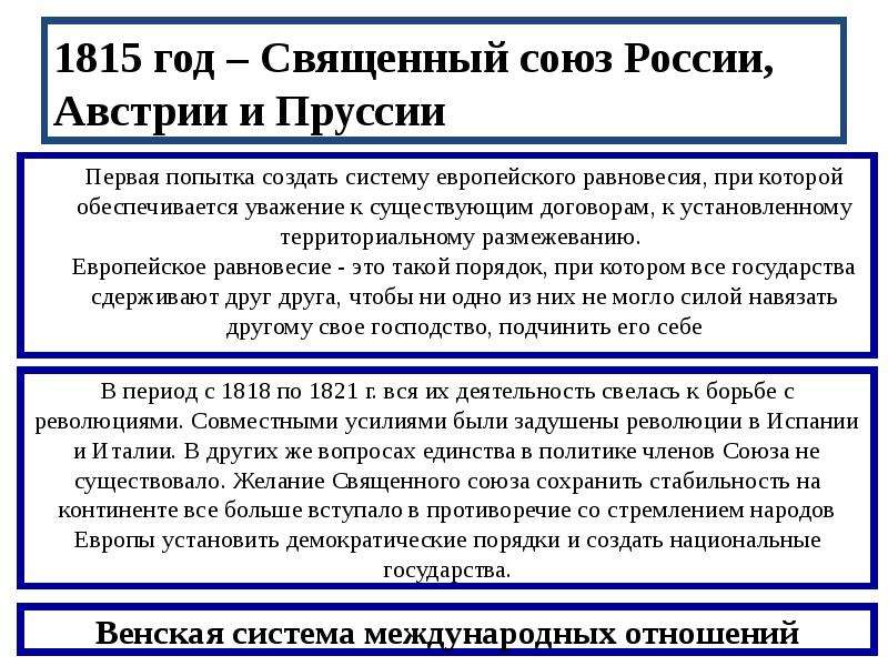 Священный союз. Причины Священного Союза 1815. Священный Союз 1812. Члены Священного Союза. Годы действия Священного Союза.