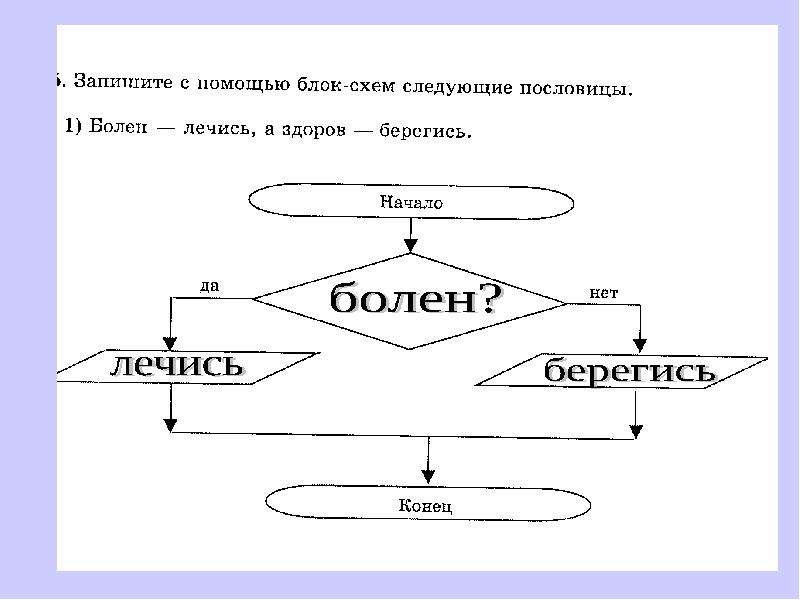 Представьте с помощью блок схемы. Запишите с помощью блок схем. Болен лечись а здоров Берегись блок схема. Запишите пословицу с помощью блок схемы. Пословицы с помощью блок схем.