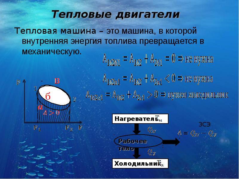 В тепловой машине энергия