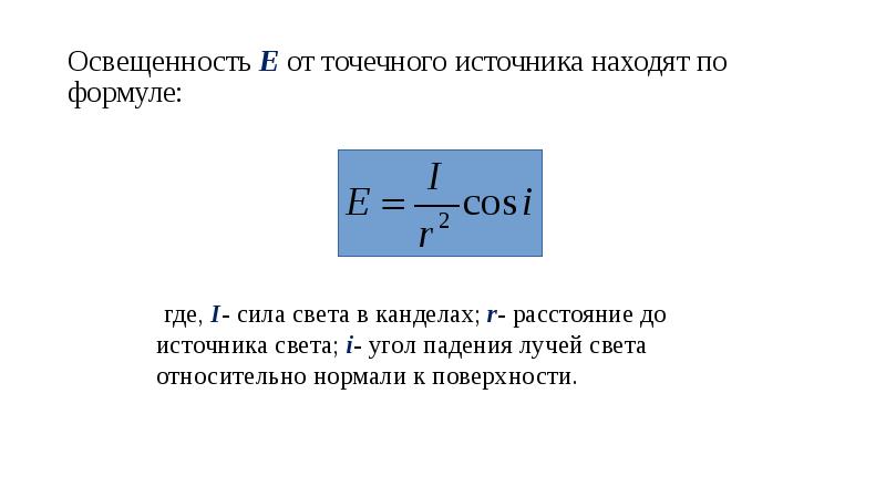 Сила света точечного источника