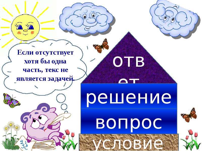 Что такое условие. Задача условие вопрос 1 класс. Состав задачи 1 класс. Задачи для презентации. Части задачи 1 класс презентация.