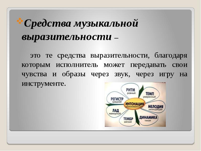 Какие средства музыкальной выразительности имеют первостепенное значение в звуковом изображении