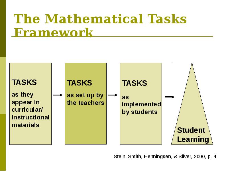 Materials tasks. Sat task Math.