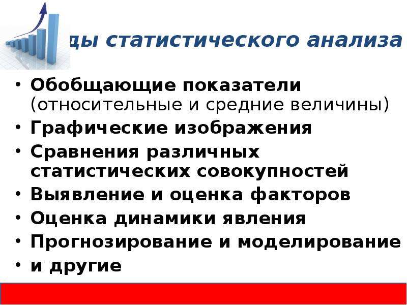 Анализ статистической совокупности. Медико статистические показатели. Метод анализа обобщающих показателей. Относительные и средние величины в медицинской статистике. Метод анализ и обобщение.