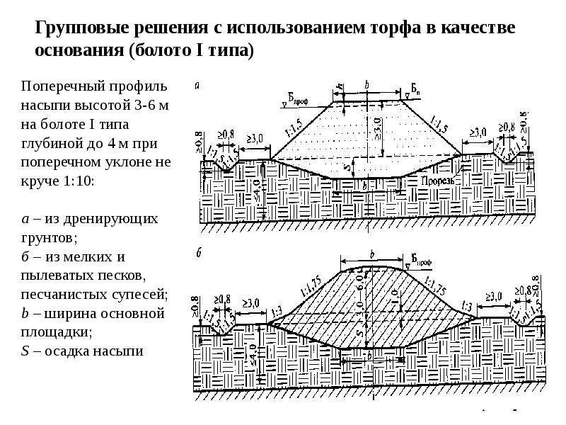 Могут ли быть заменены предусмотренные проектом грунты насыпей