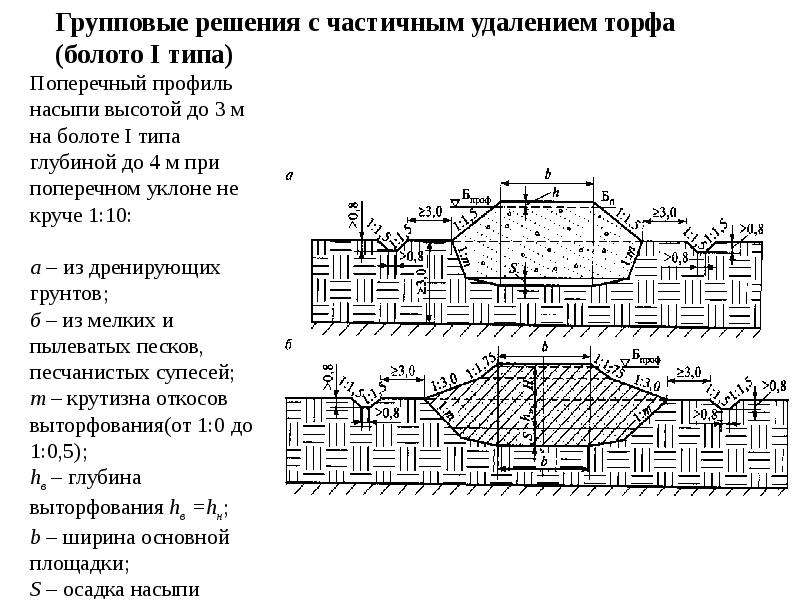 Могут ли быть заменены насыпи предусмотренные проектом