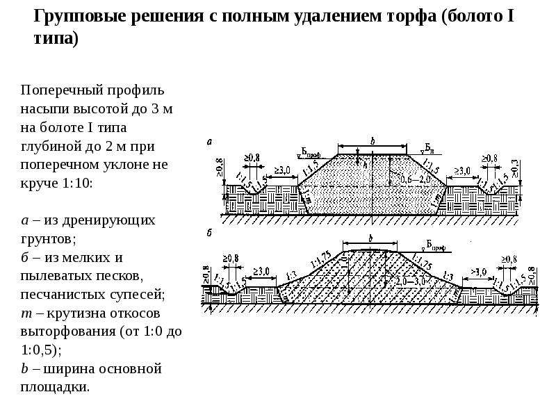 Могут ли быть заменены предусмотренные проектом грунты насыпей