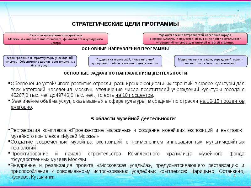 Расширение социального. Расширение социальных гарантий для жителей Москвы. Государственные программы Москвы. Программа развития города Москвы. Государственная программа культура Москвы.