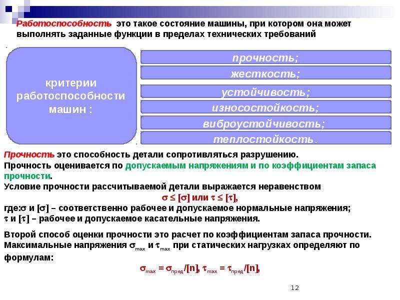 Технический предел. Работоспособность.