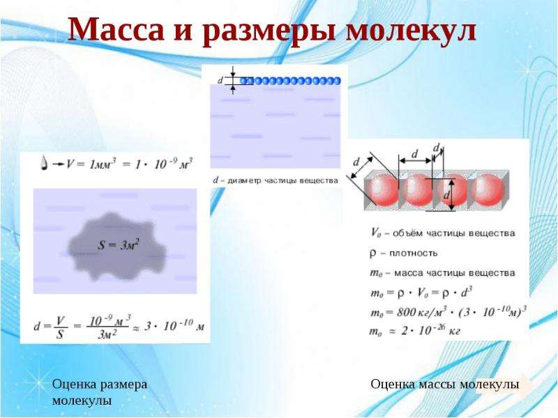 Масса молекулы. Как найти размер молекулы формула. Формула определения размера молекулы. 1 Размер молекулы формула. Формула линейного размера молекулы.