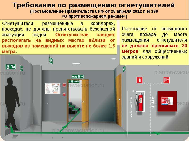 Тема 4 действия работников при аварии катастрофе и пожаре на территории организации презентация