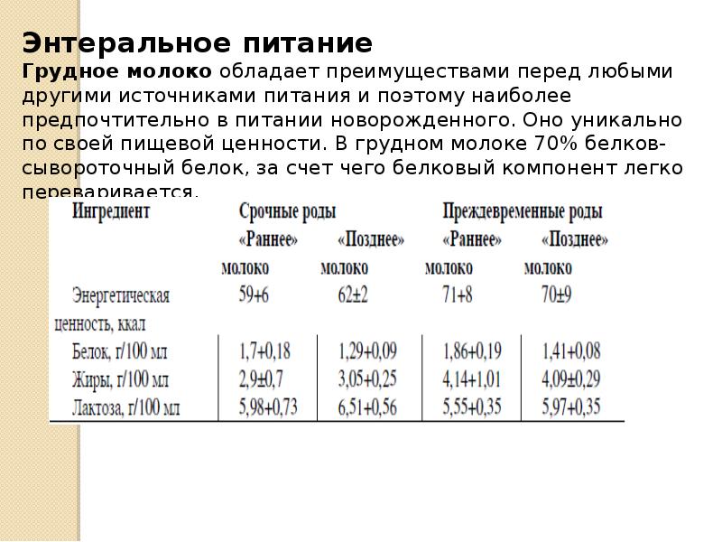 Питание недоношенных детей презентация