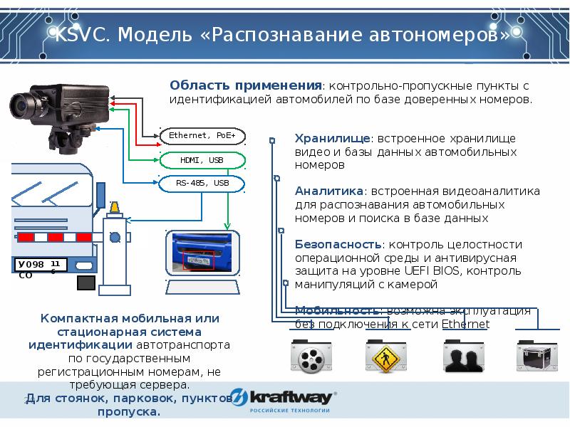 Подключить распознавания