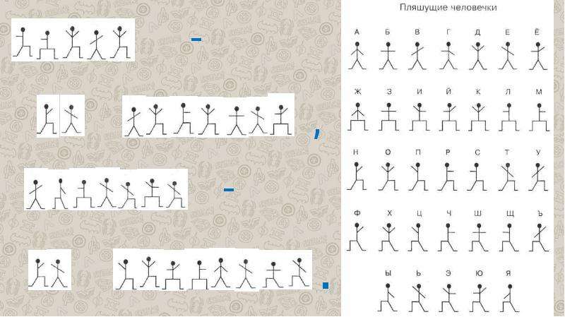 Азбука пляшущих человечков картинки