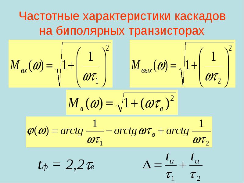 Метод частотных характеристик