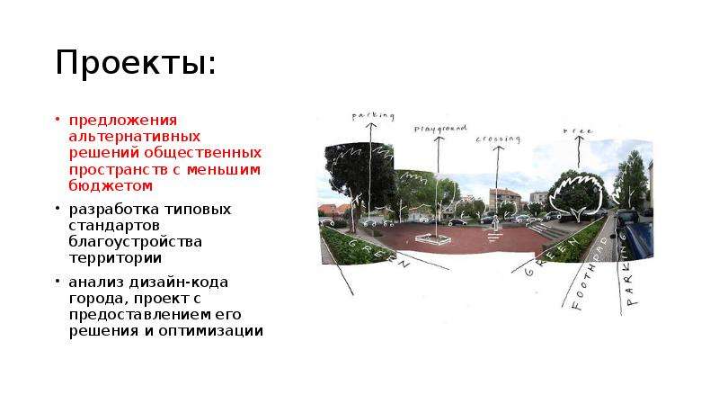 ТИМ Бирюса. Продвижение в социальных сетях работ студентов-архитекторов, слайд №5