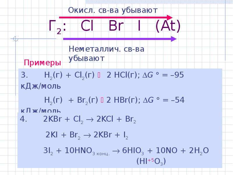 Хлор галоген