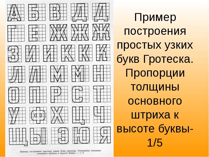 Интересные шрифты для презентации