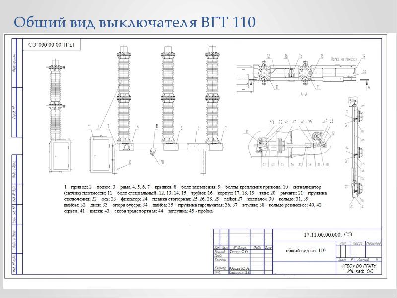 Проект замены выключателя 110 кв