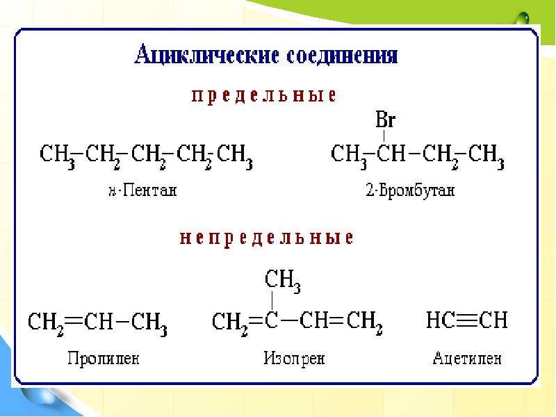 Классификация органических соединений презентация