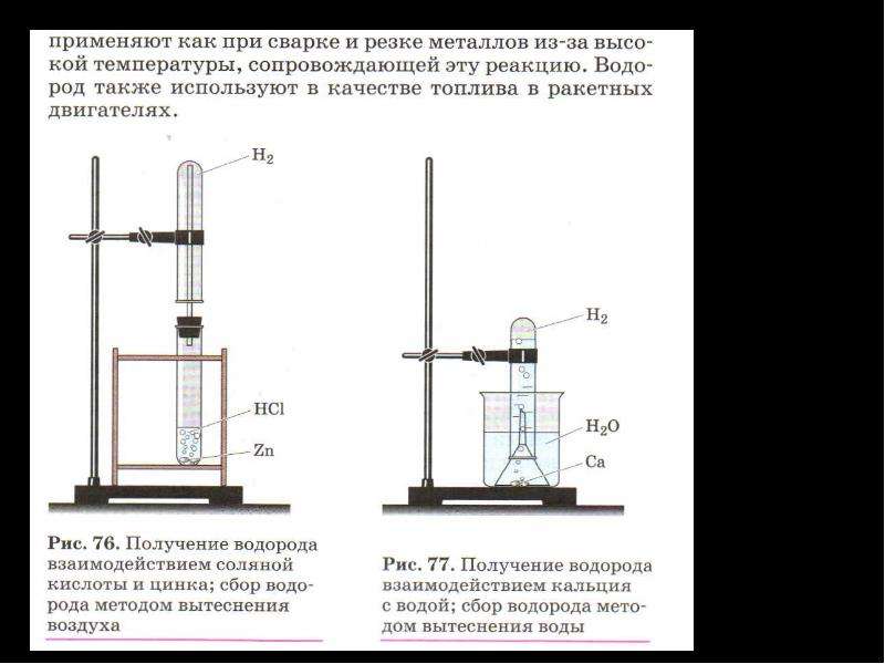 Получение и собирание водорода изучение его. Получение водорода взаимодействием соляной кислоты и цинка. Получение водорода из соляной кислоты. Получение водорода взаимодействием кальция с водой. Получение водорода цинк и соляная кислота.