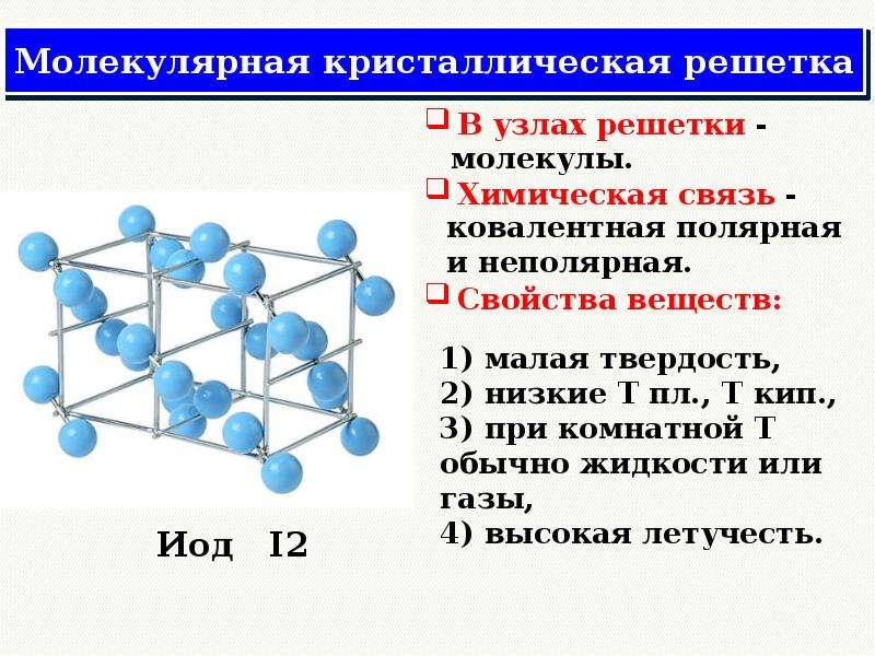 В узлах кристаллических решеток находятся молекулы. Молекулярная кристаллическая решетка рисунок. Кристаллические молекулярные решётки химия 8 класс. Кристаллические решетки 8 класс. Свойства веществ с молекулярной кристаллической решеткой.