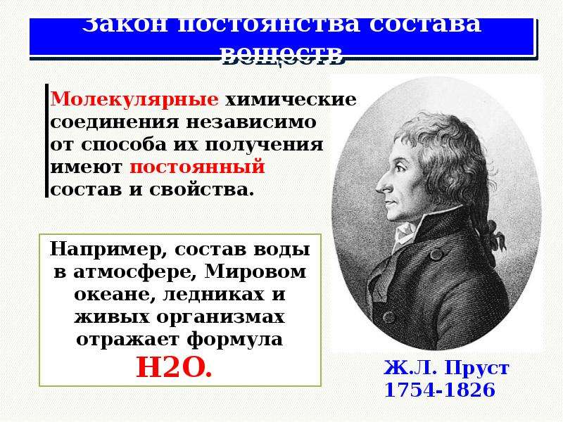 Закон постоянства состава. Закон постоянства состава вещества. Закон Пруста закон постоянства состава вещества. Пруст химия закон постоянства. Закон постоянства состава вещества Пруст.