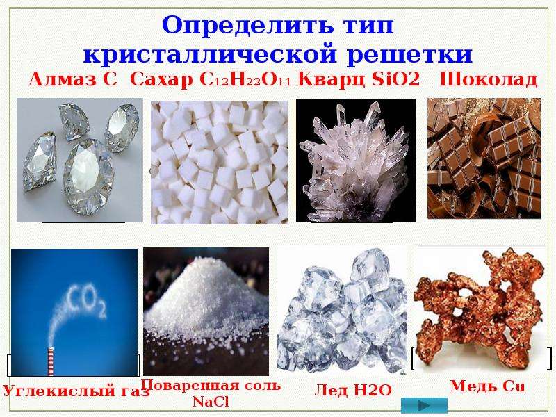 Презентация на тему кристаллические решетки 8 класс химия