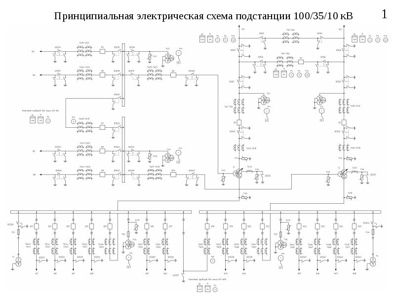 Принципиальная схема подстанции