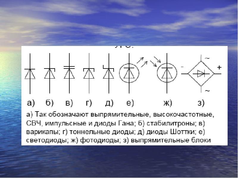 Выпрямитель обозначение на схеме