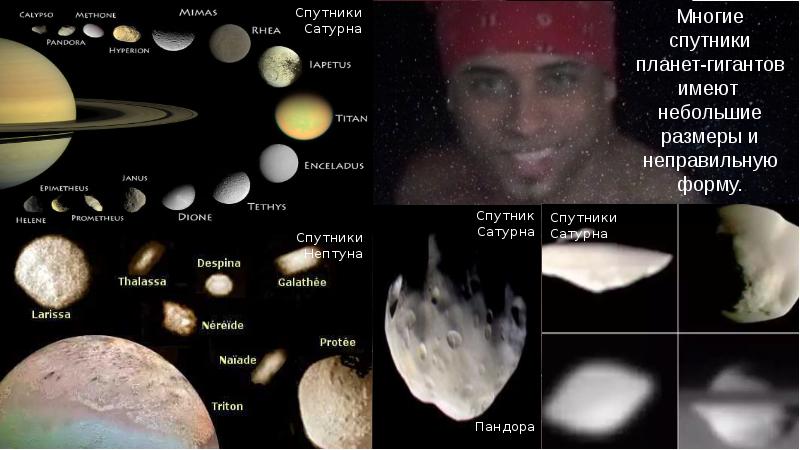 Назовите планеты не имеющие спутников. Пандора Спутник Сатурна. Спутники планет. Спутники Нептуна таблица. Спутники планет гигантов.