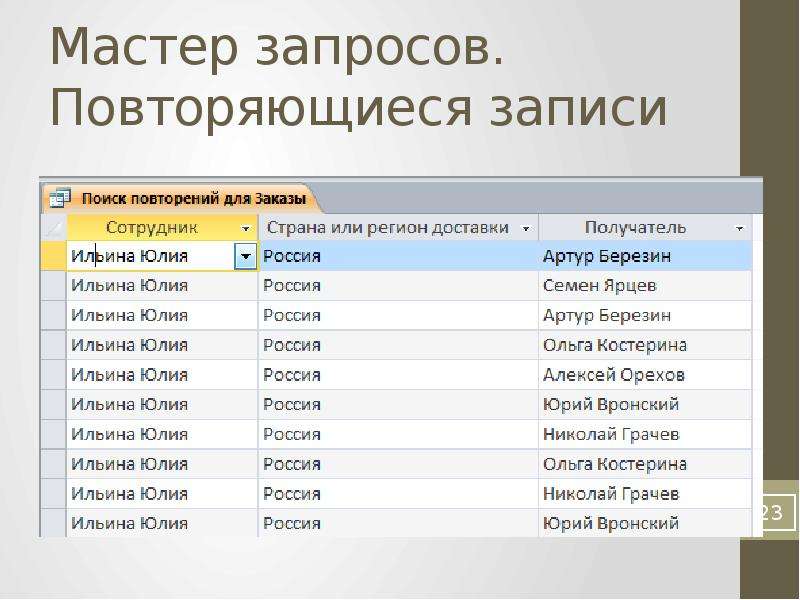 Повторить запрос. Запрос на повторяющиеся записи;. Запросы. Мастер запросов, язык SQL.. Языки запросов топ. Для построения запросов используются:.