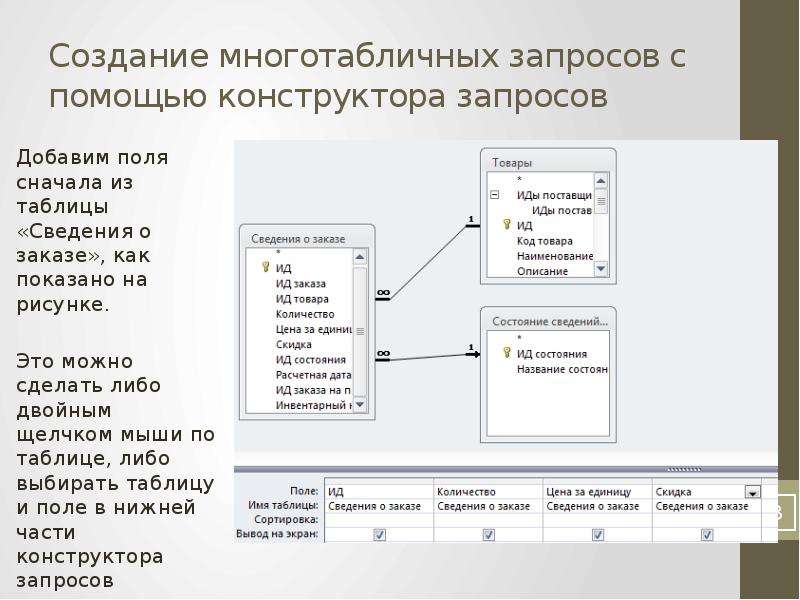 Запросе добавить