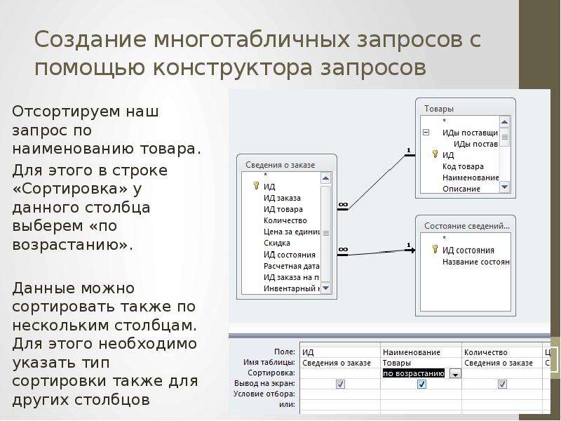 Создание запросов