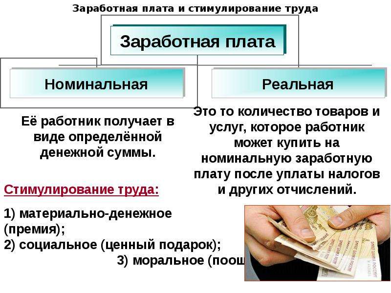 Заработная плата и стимулирование труда огэ обществознание 9 класс презентация