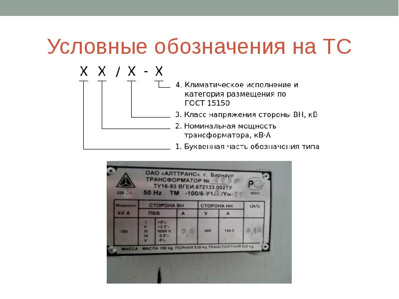 Изображение трансформаторов по гост