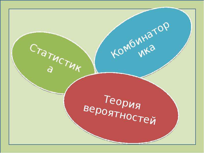 Вероятность 10 класс презентация