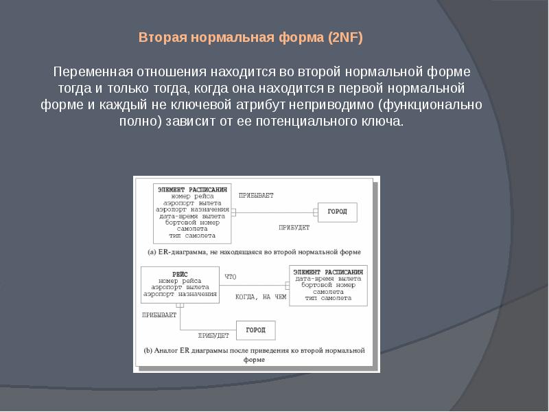 Нормальные формы БД. Формы базы данных. Форма в базе данных это. Нормальные формы БД кратко.