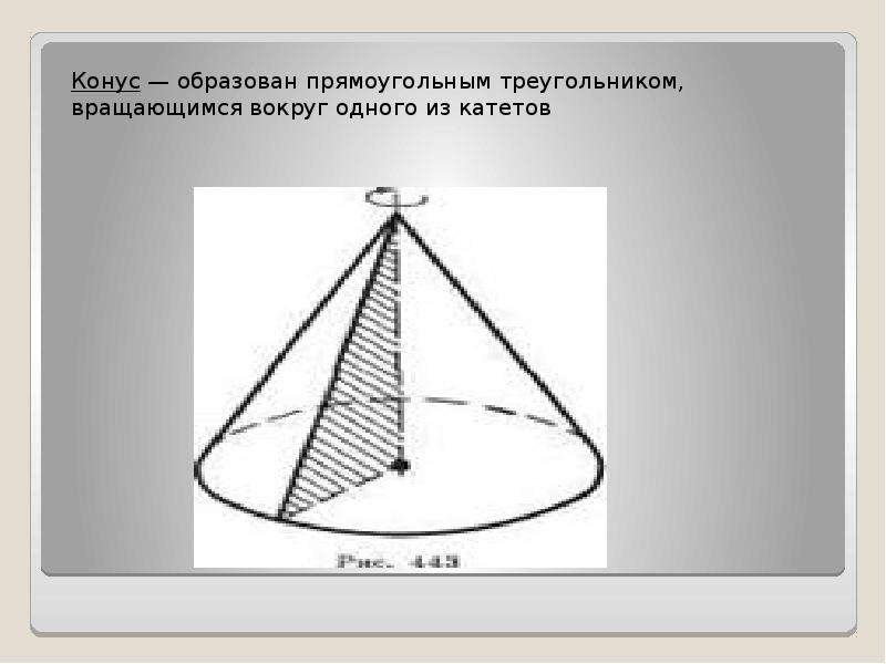 Какое тело образуется если равносторонний треугольник вращать. Конус образован вращающимся вокруг. Конус и треугольник. Конус вращения образуется. Конус прямоугольный треугольник вращается.