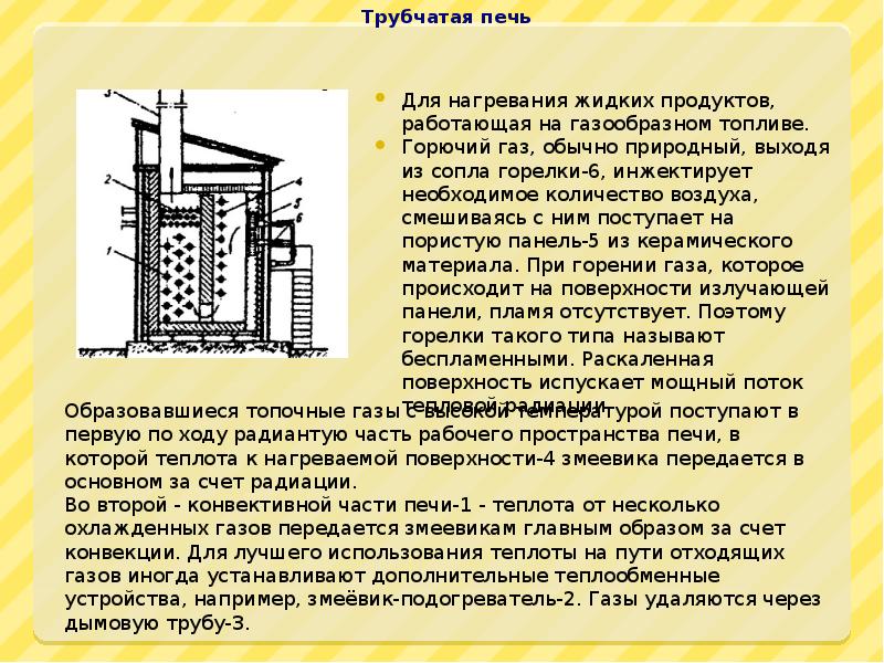 Трубчатая печь