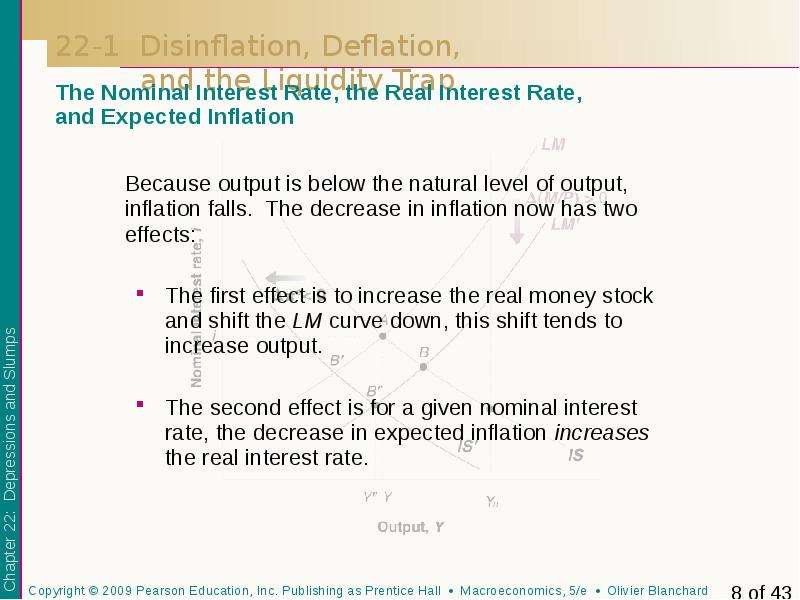 Реферат: Effects Of Falling Interest Rates On The