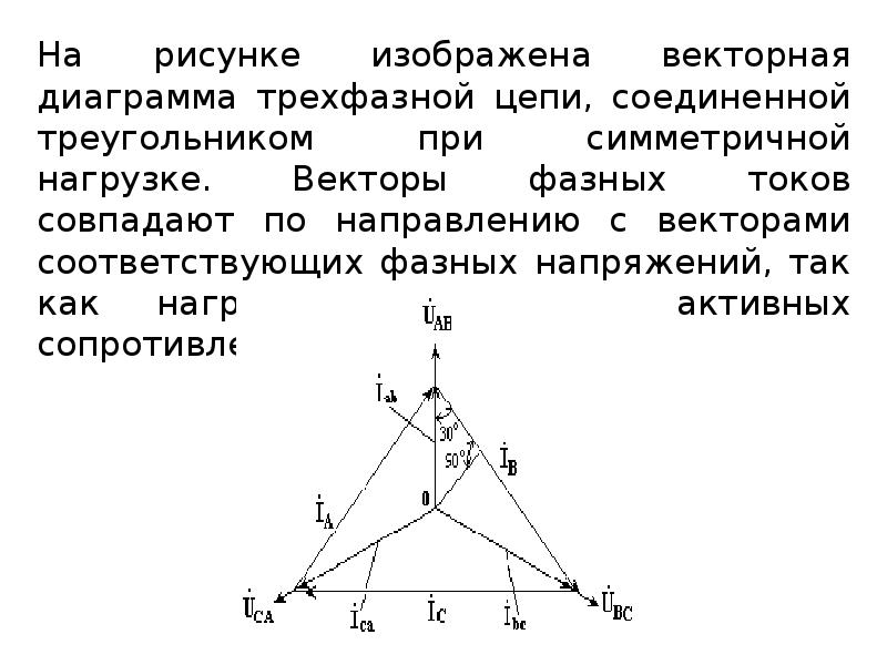 Режимы трехфазной цепи. Векторная диаграмма трехфазной цепи треугольник. Соединение треугольником в трехфазной цепи диаграммы. Векторные диаграммы трехфазных цепей при соединении треугольником. Аварийные режимы в трехфазных цепях.