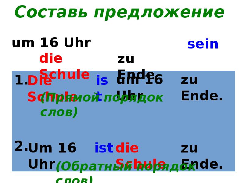 Горизонты 5 класс mein schultag презентация