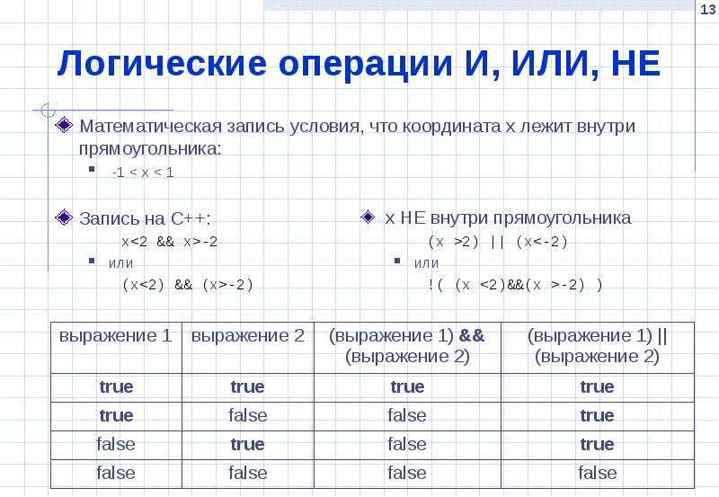 Логические операции и или не