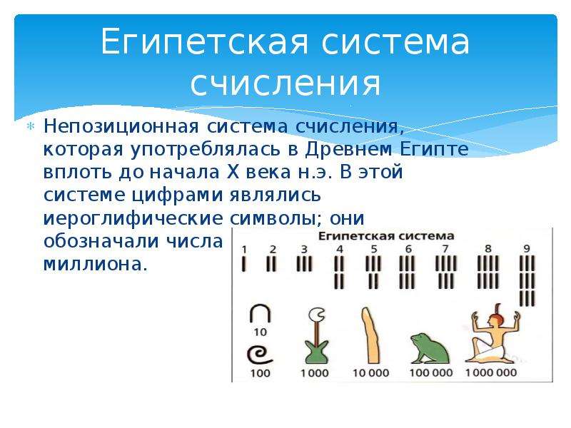 Презентация на тему история чисел и систем счисления