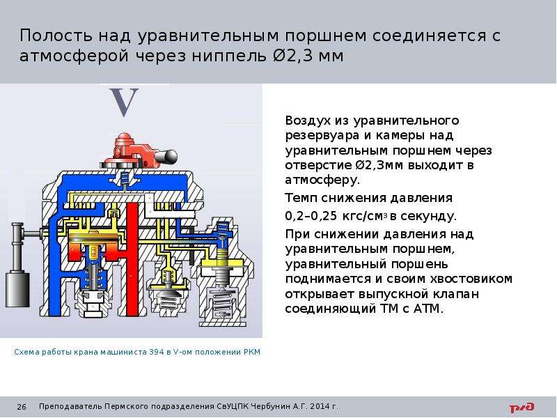 Схема крана 394