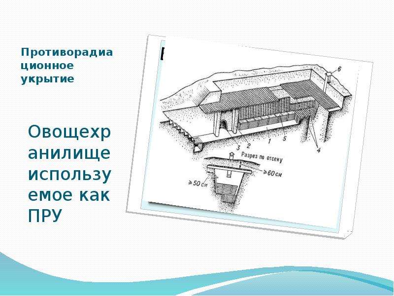 Рассмотрите рисунок противорадиационное убежище запишите в тетрадь названия каждого помещения