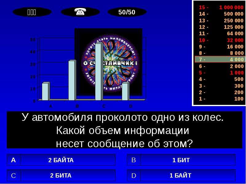 110 ед. О счастливчик игра. О счастливчик шаблон. 50 На 50 о счастливчик. О счастливчик официальное издание телеигры.