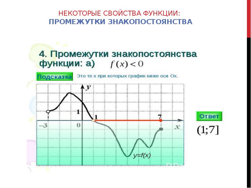 Интервал функции. 3) Промежутки знакопостоянства функции. Промежутки монотонности и знакопостоянства функции. Промежутки знакопостоянства функции в квадратичной функции. Промежутки знакопостоянства функции рисунок.